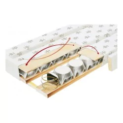 Sommier électrique TRECAFLEX M5.2 VIP de la collection Treca …