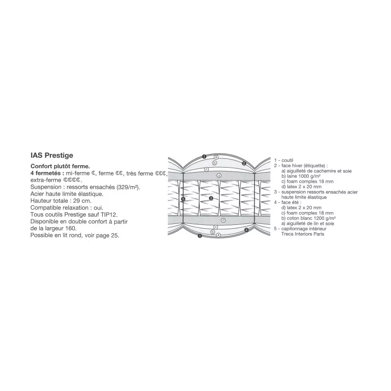 матрас IAS Prestige из коллекции Treca Interiors Paris, … - Moinat - Матрасы матрас IAS Prestige из коллекции Treca Interiors Paris, … - Moinat - Матрасы