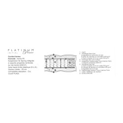 Matratze Platinum Initial Premier aus der Treca-Kollektion …
