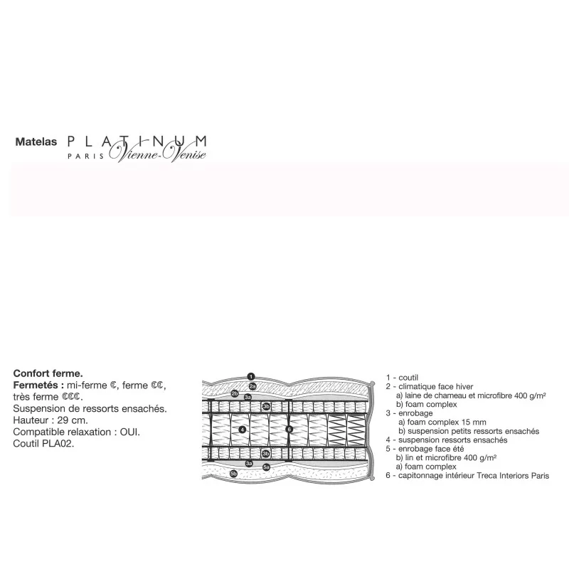 Matelas Platinum Paris Vienne - Venise de la collection Treca - Moinat - Matelas