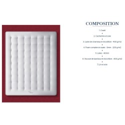 Matelas Platinum Initial Premier de la collection Treca Paris,