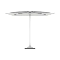 Parasol modèle Palma de la collection Royal Botania, fermeture